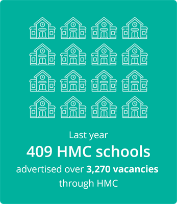 hmc-stat.png